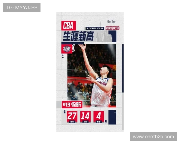 今晚江苏对阵广州大名单出炉陈国豪庞峥麟入选郭艾伦缺席成焦点